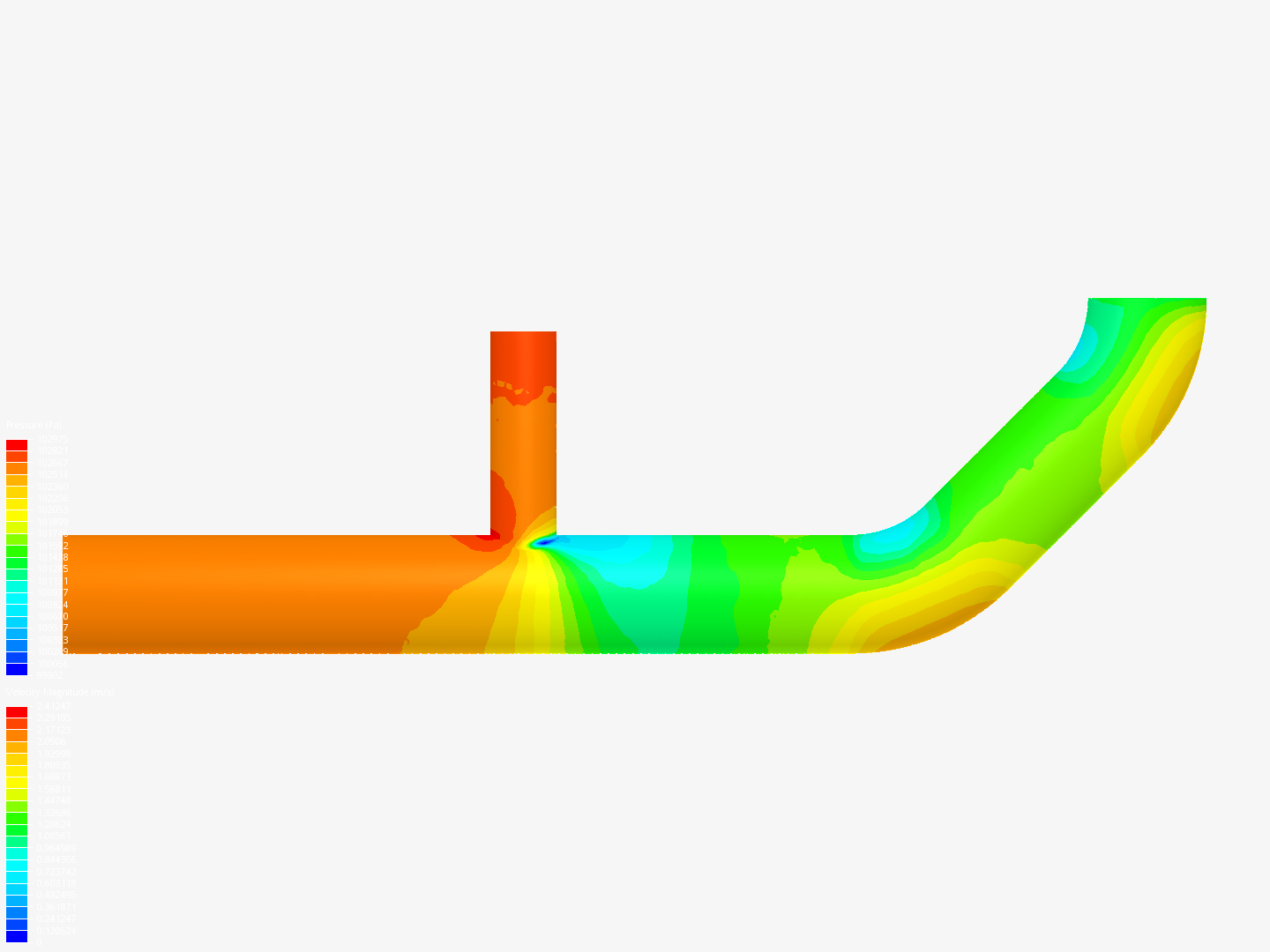 Tutorial 2: Pipe junction flow image