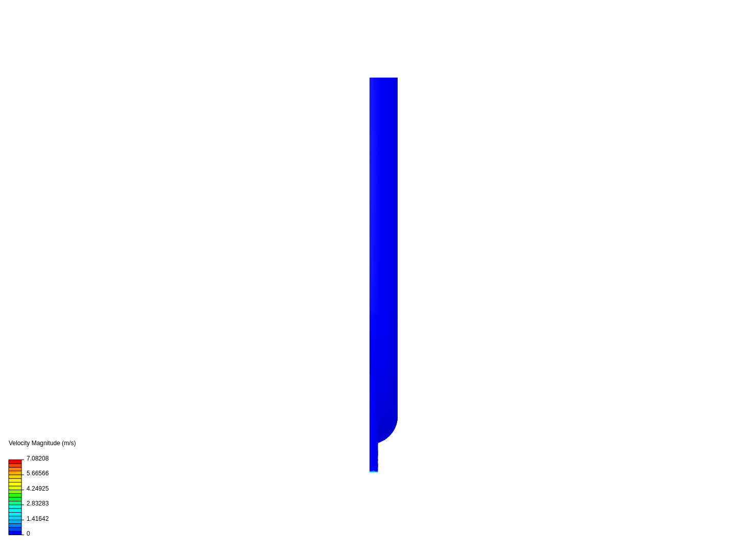 process pipe image