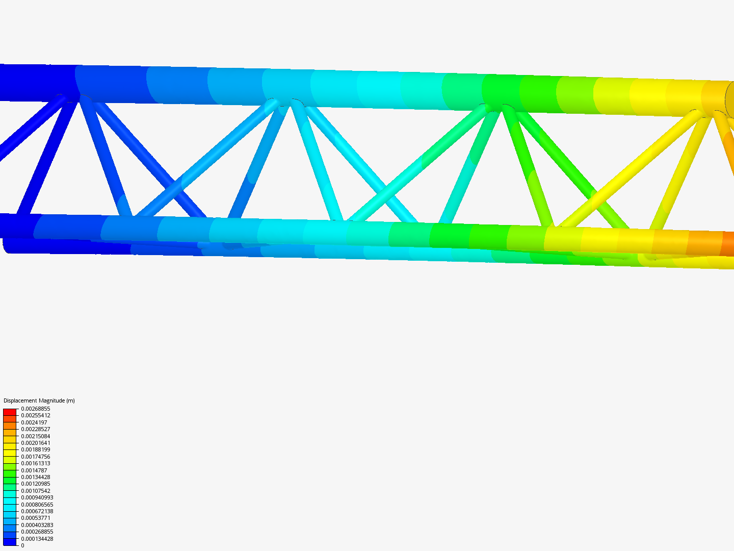 Tutorial - Linear static analysis of a crane image