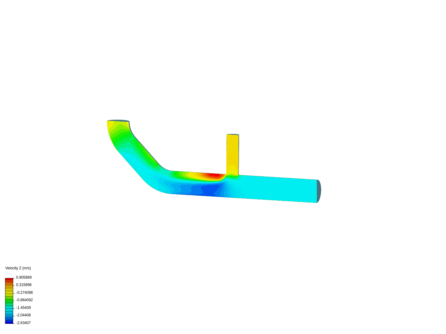 Tutorial 2: Pipe junction flow image