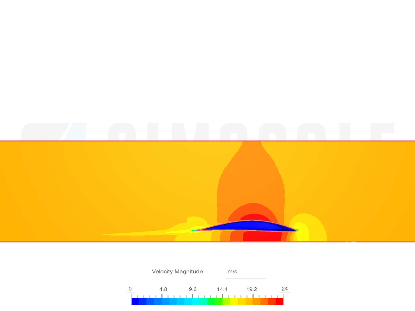 AeroTurbulenceTesting image