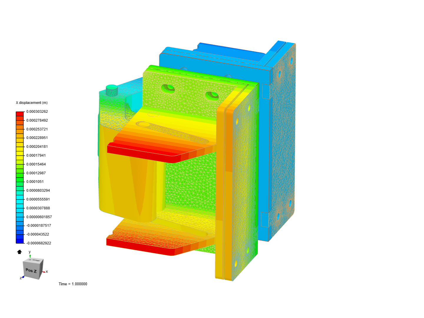 Solid Stack Deflection image