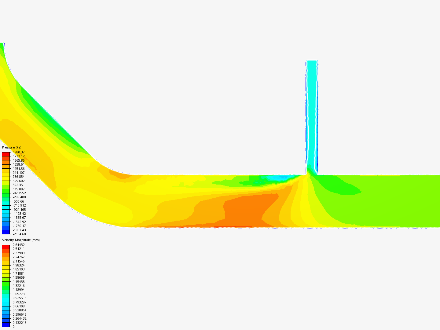 Tutorial 2: Pipe junction flow image