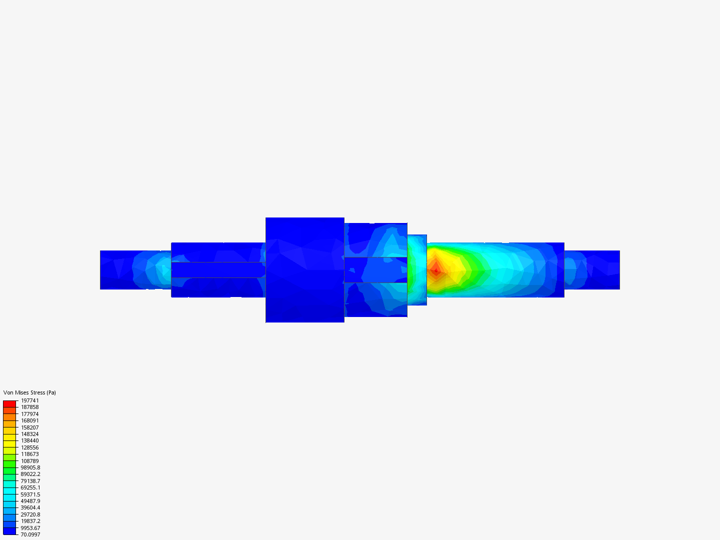 FEAs Shafts image