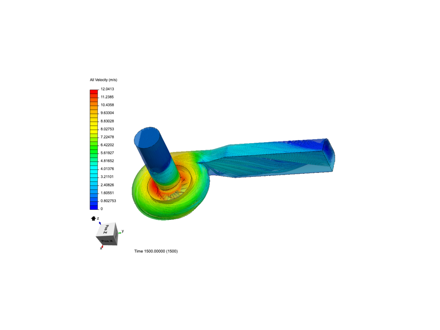 Centrifugal pump image