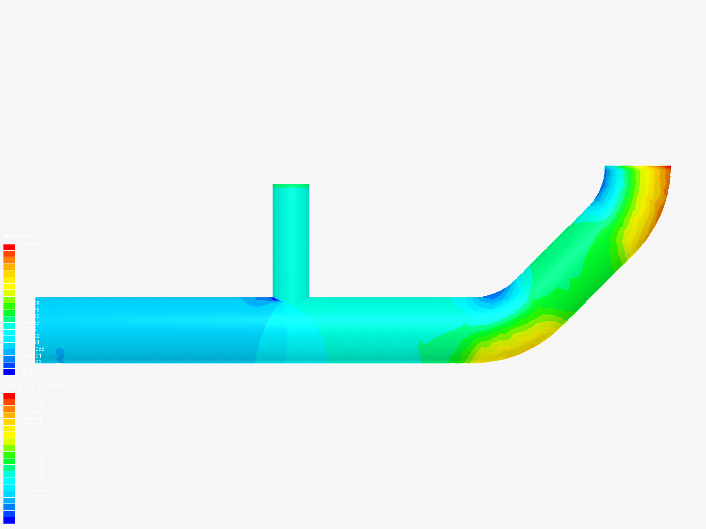 lab 9 course image