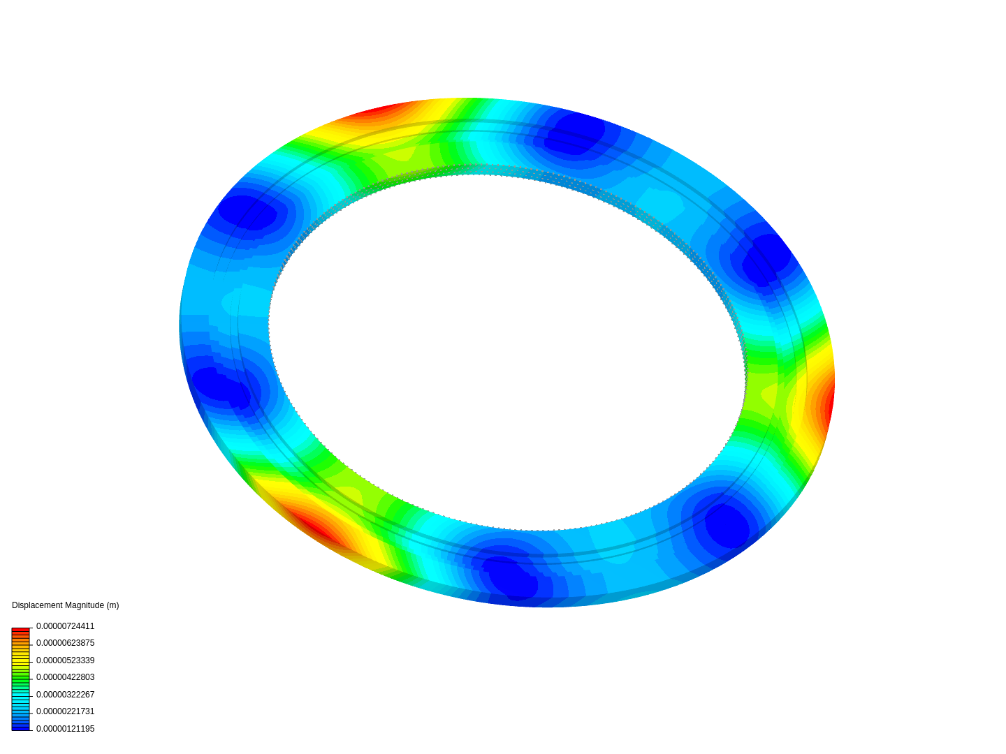 Ring Clamping image