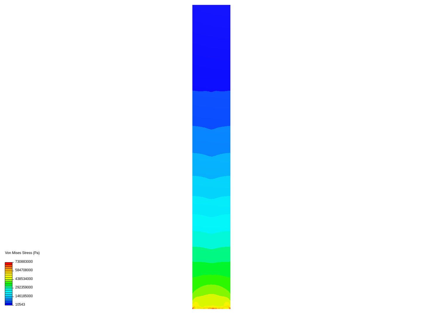 7B 2.5 2md order image