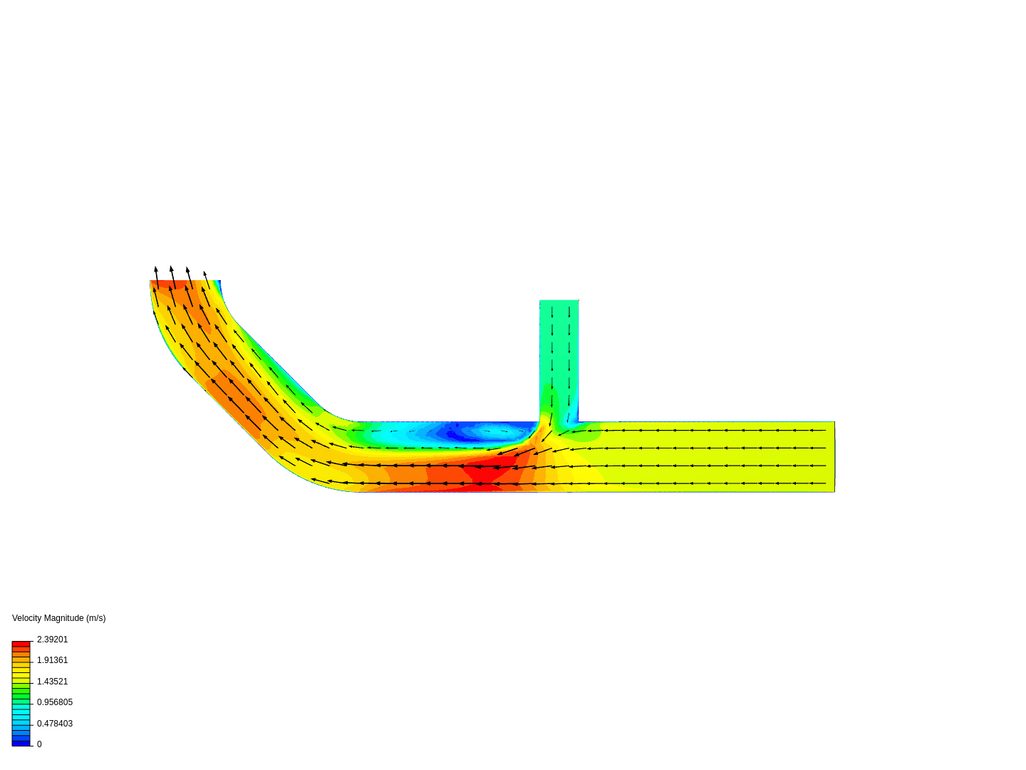 Tutorial 2: Pipe junction flow image