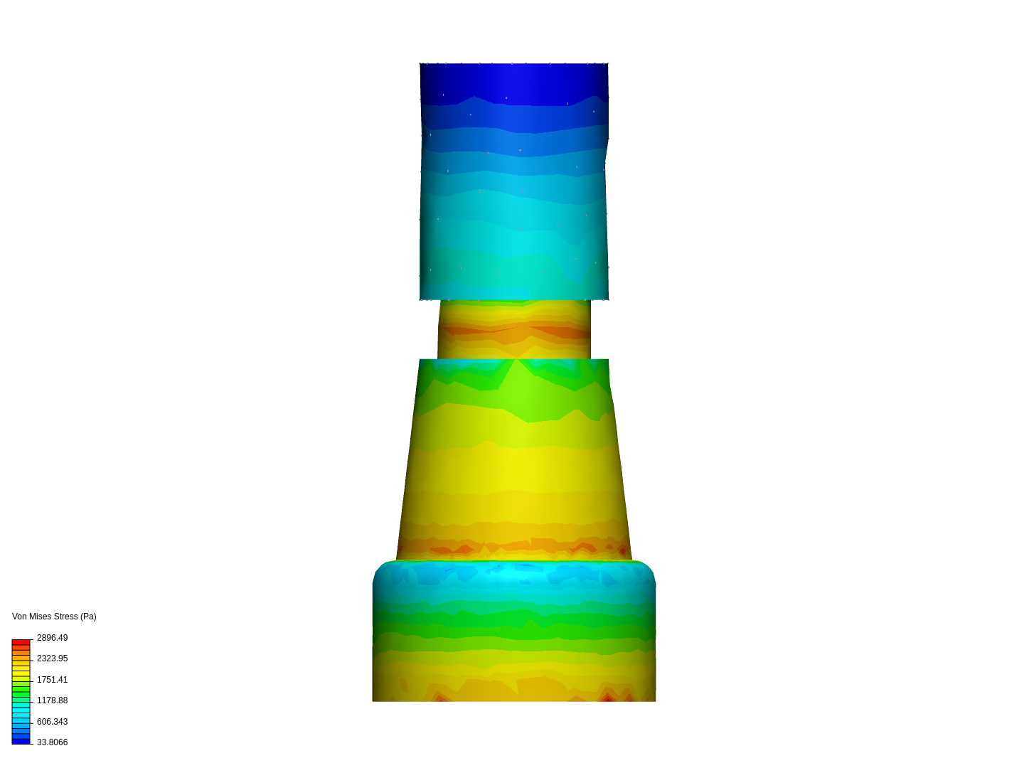 age of fluid image