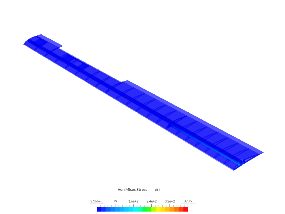 Aircraft Design II Half Wing Load image