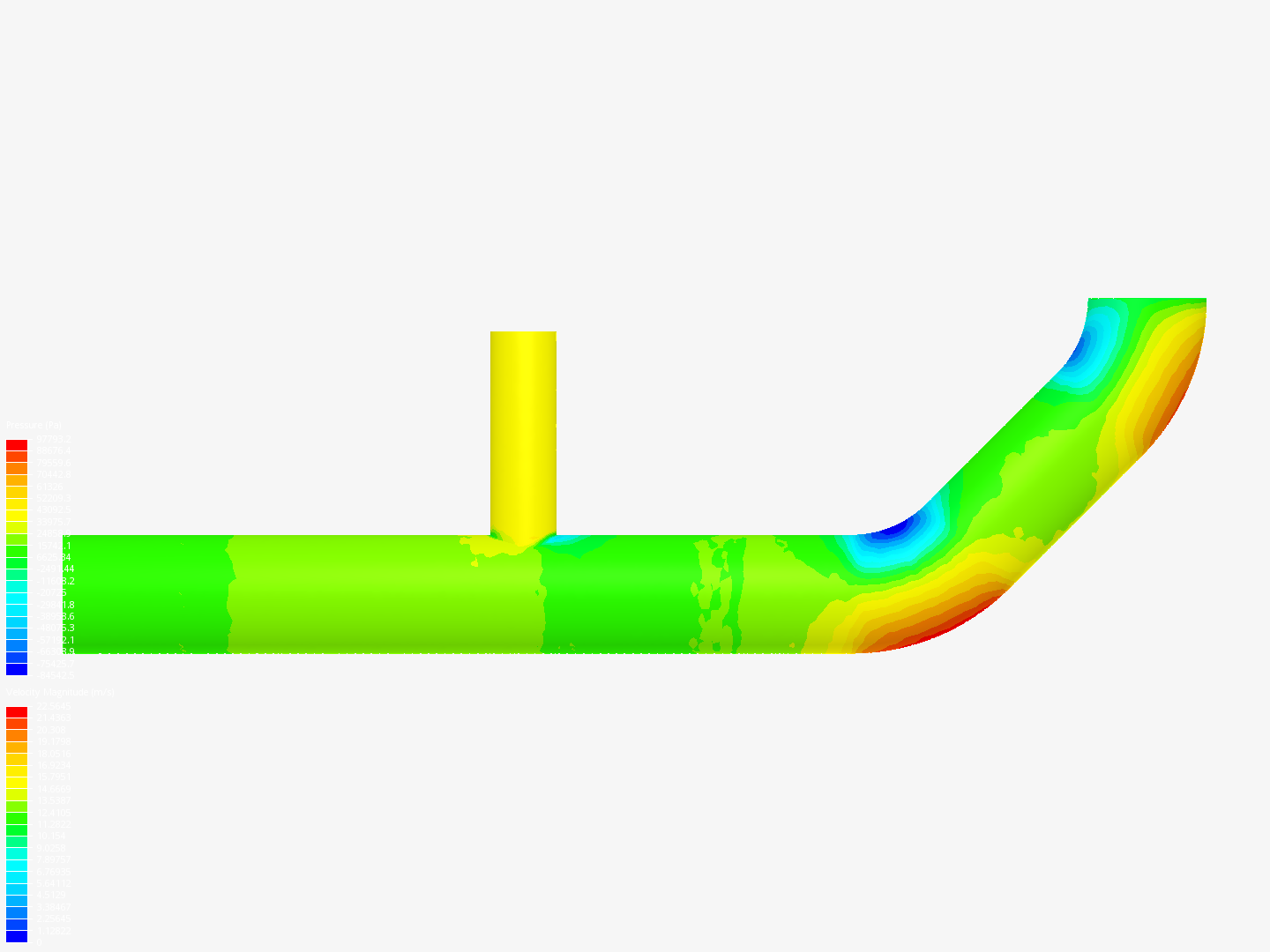 Tutorial 2: Pipe junction flow image