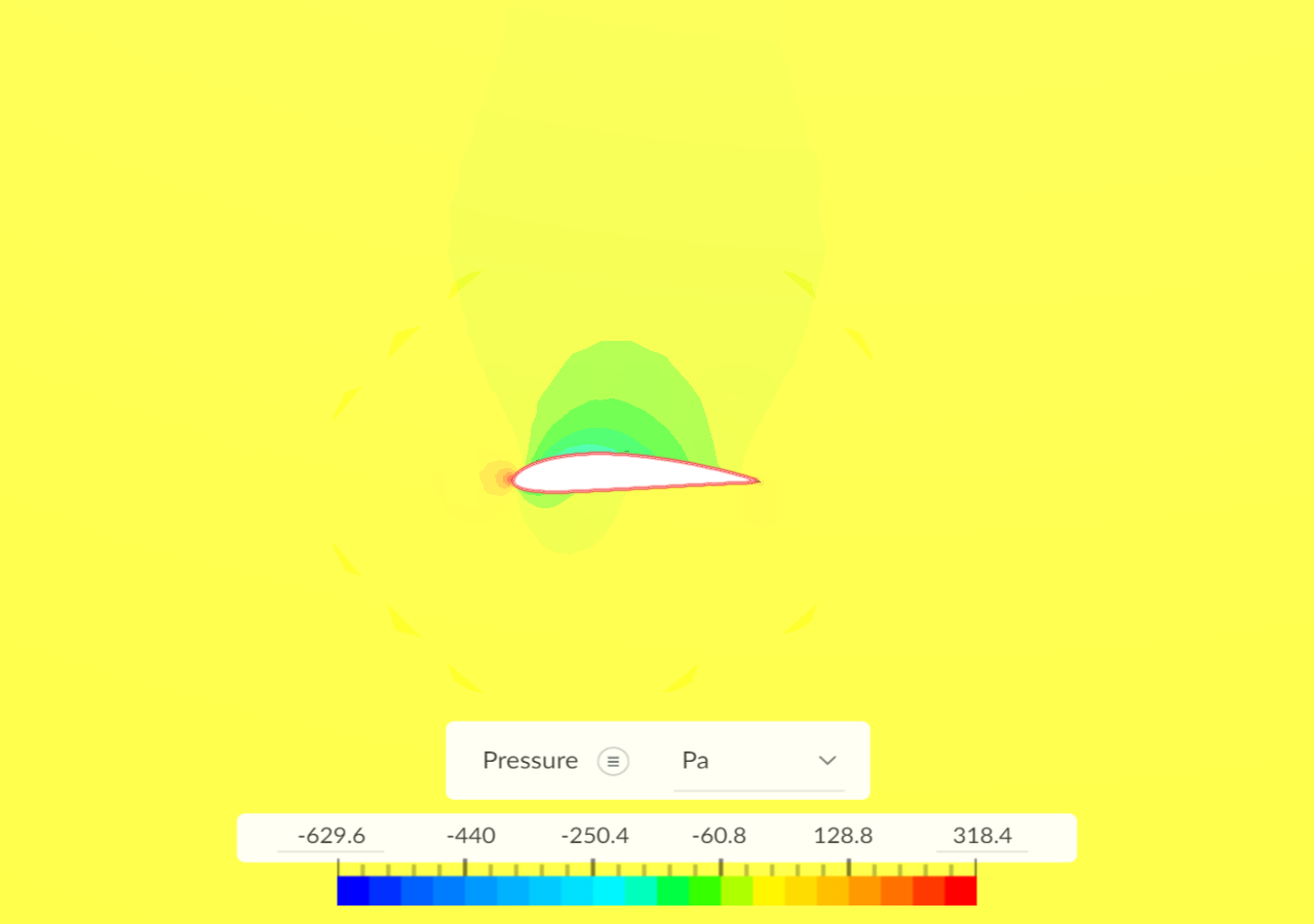 Aerodynamics Project 1 image