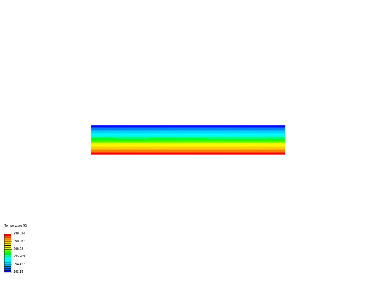 Tutorial 3: Differential casing thermal analysis image