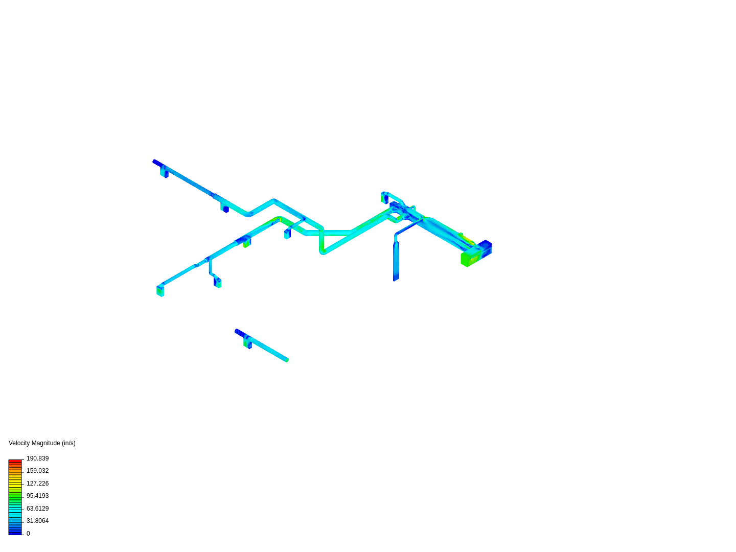 SCR3SupyCompl1-x image