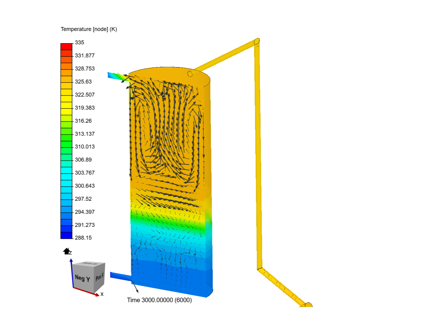 Colector Solar image