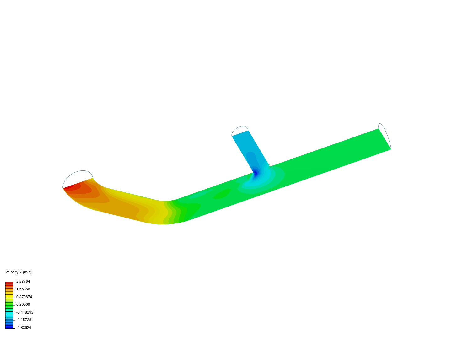 Tutorial 2: Pipe junction flow image