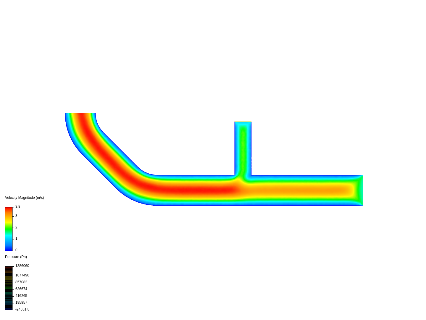 Tutorial 2: Pipe junction flow image