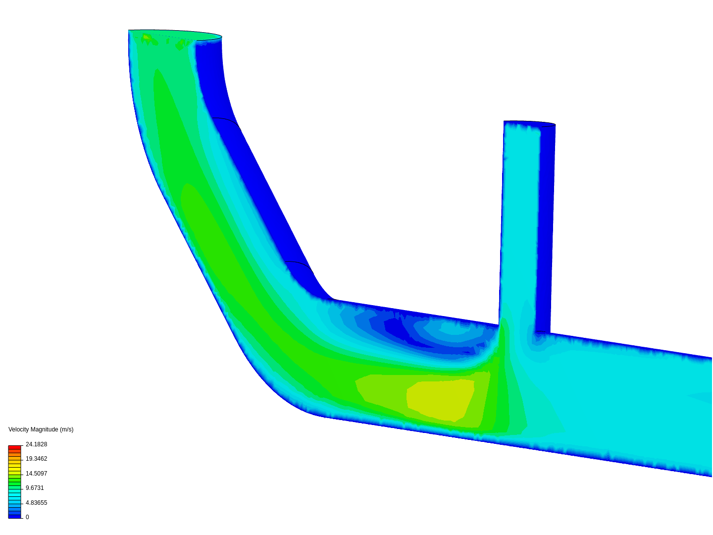 Tutorial 2: Pipe junction flow image