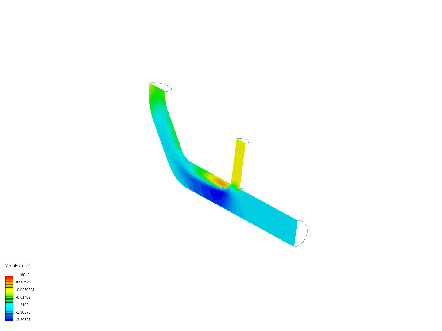 Tutorial 2: Pipe junction flow image