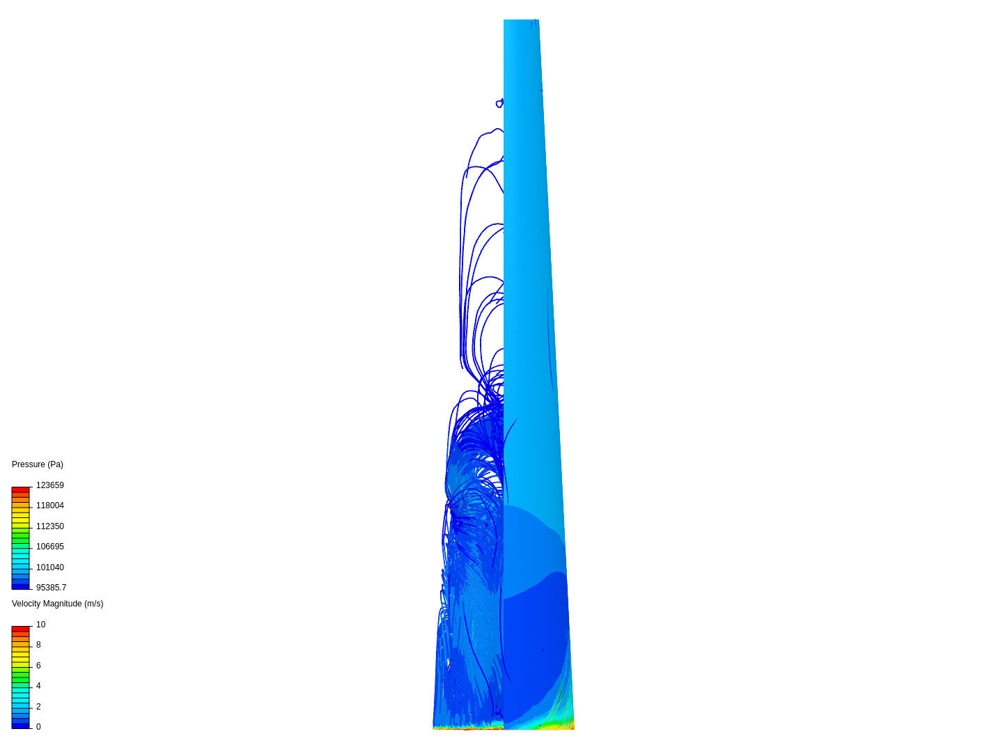 Tutorial 2: Pipe junction flow image