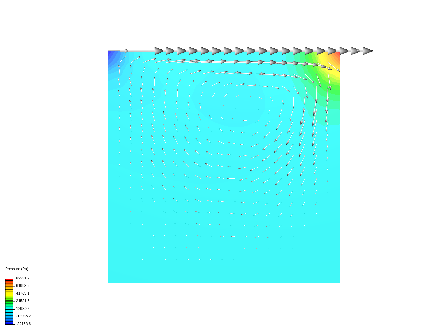 lid-driven cavity image