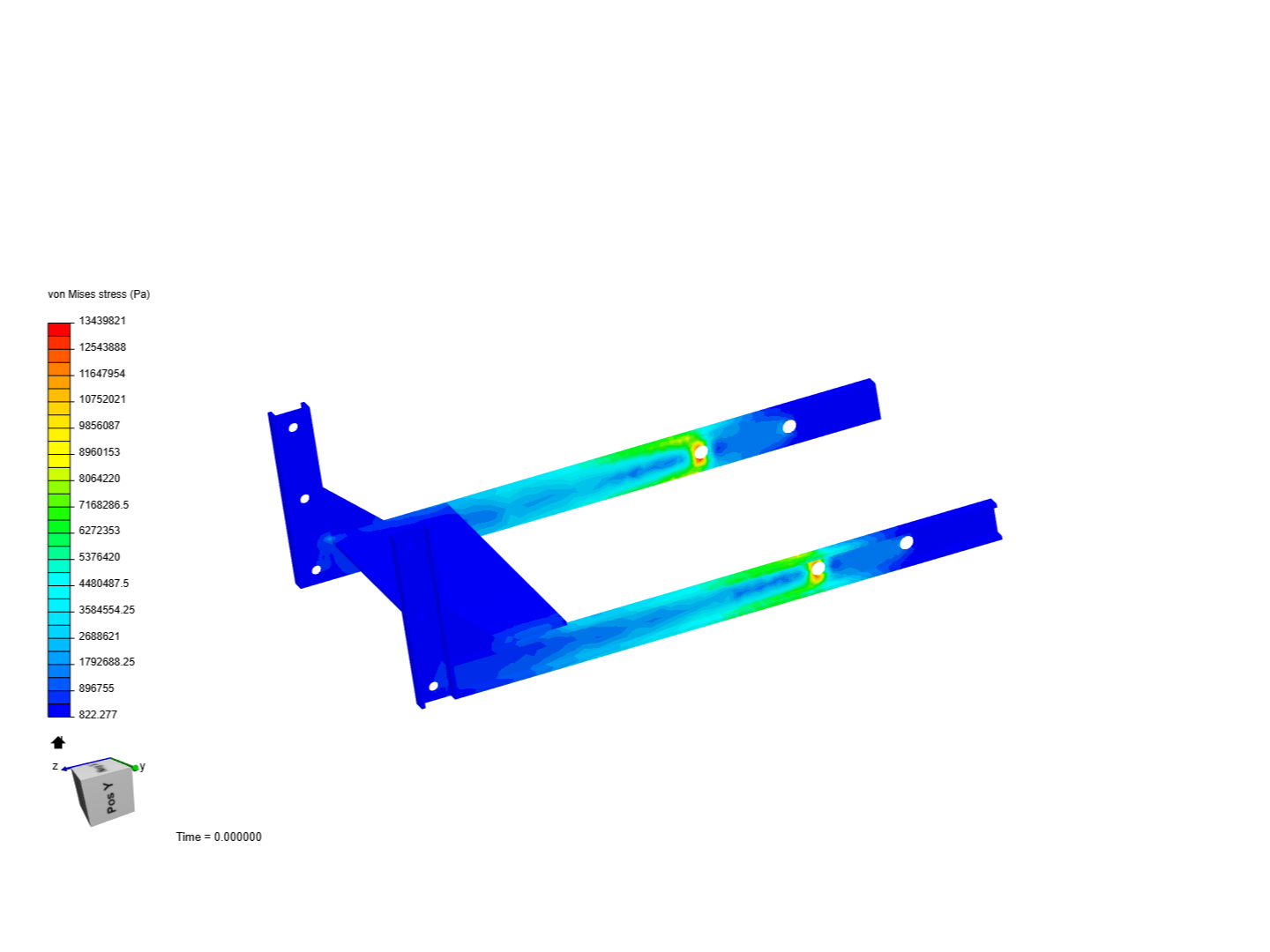 C90 Mount image