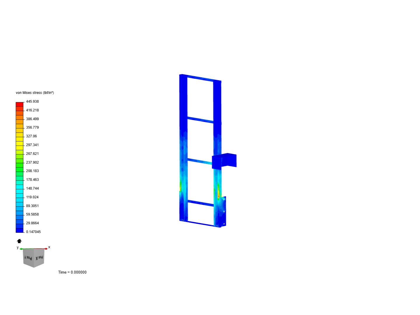 Final 2.0 Height Mast image