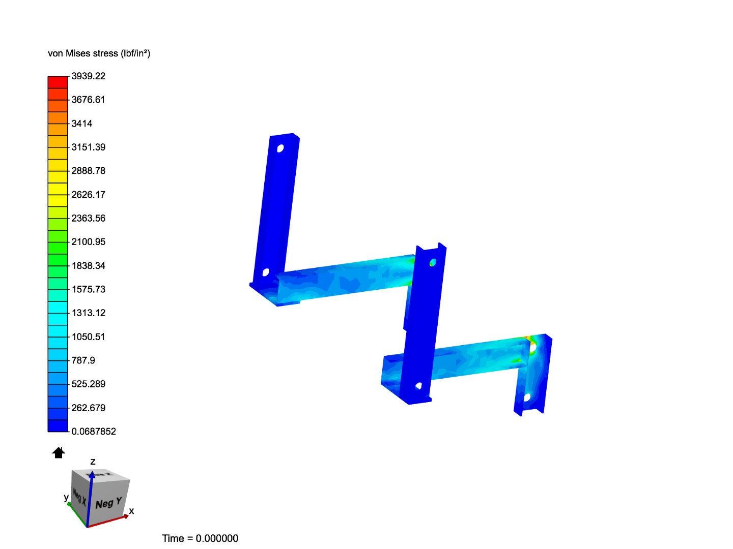 Small Gator Perm Frame image