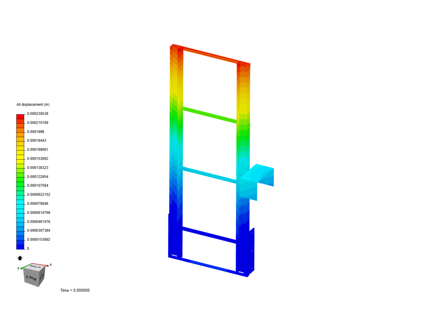 Height Mast Final image