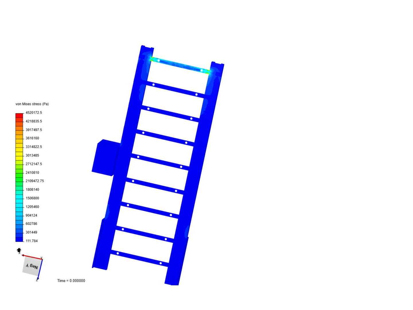 updated mast image