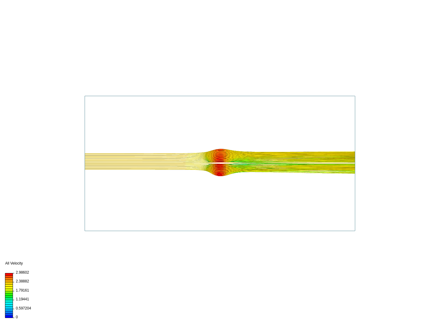 bola lisa image