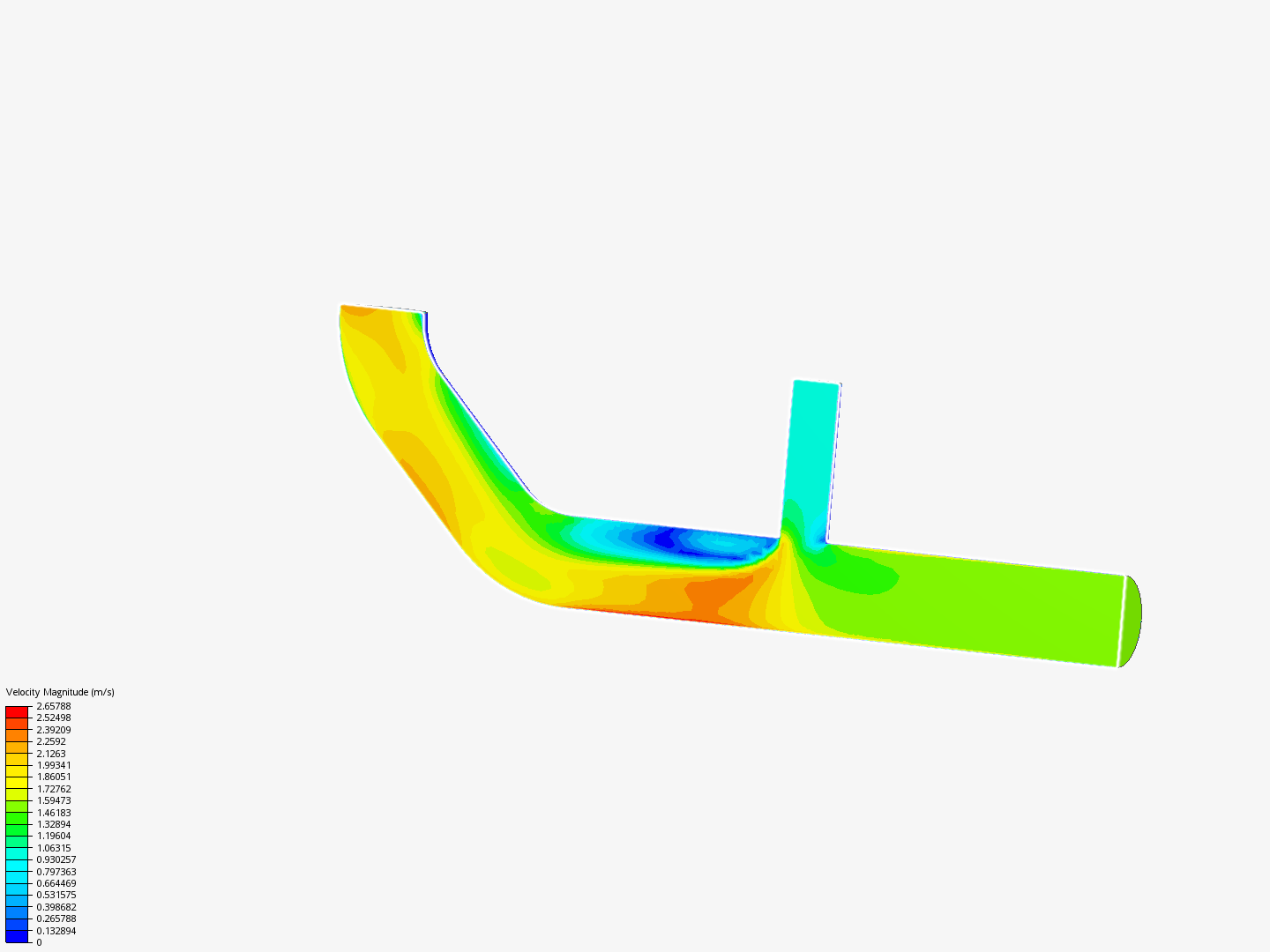 Tutorial 2: Pipe junction flow image