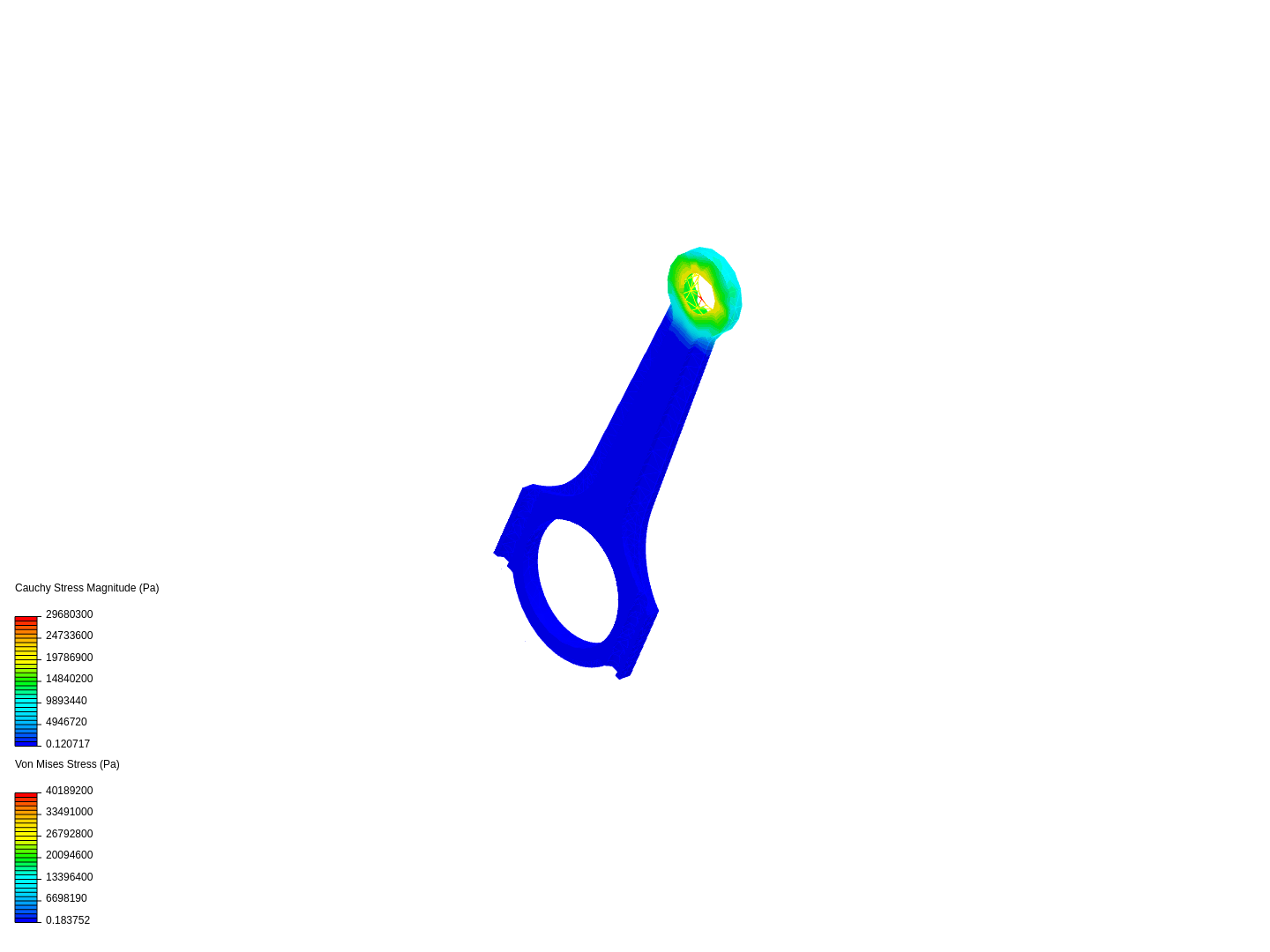 Tutorial-01: Connecting rod stress analysis image