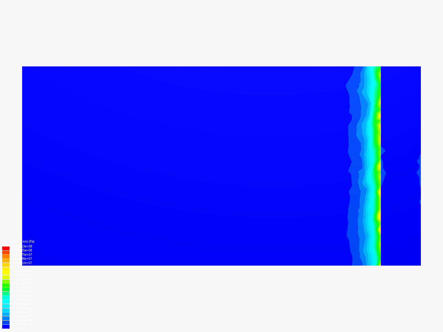 mesh convergence -  course image