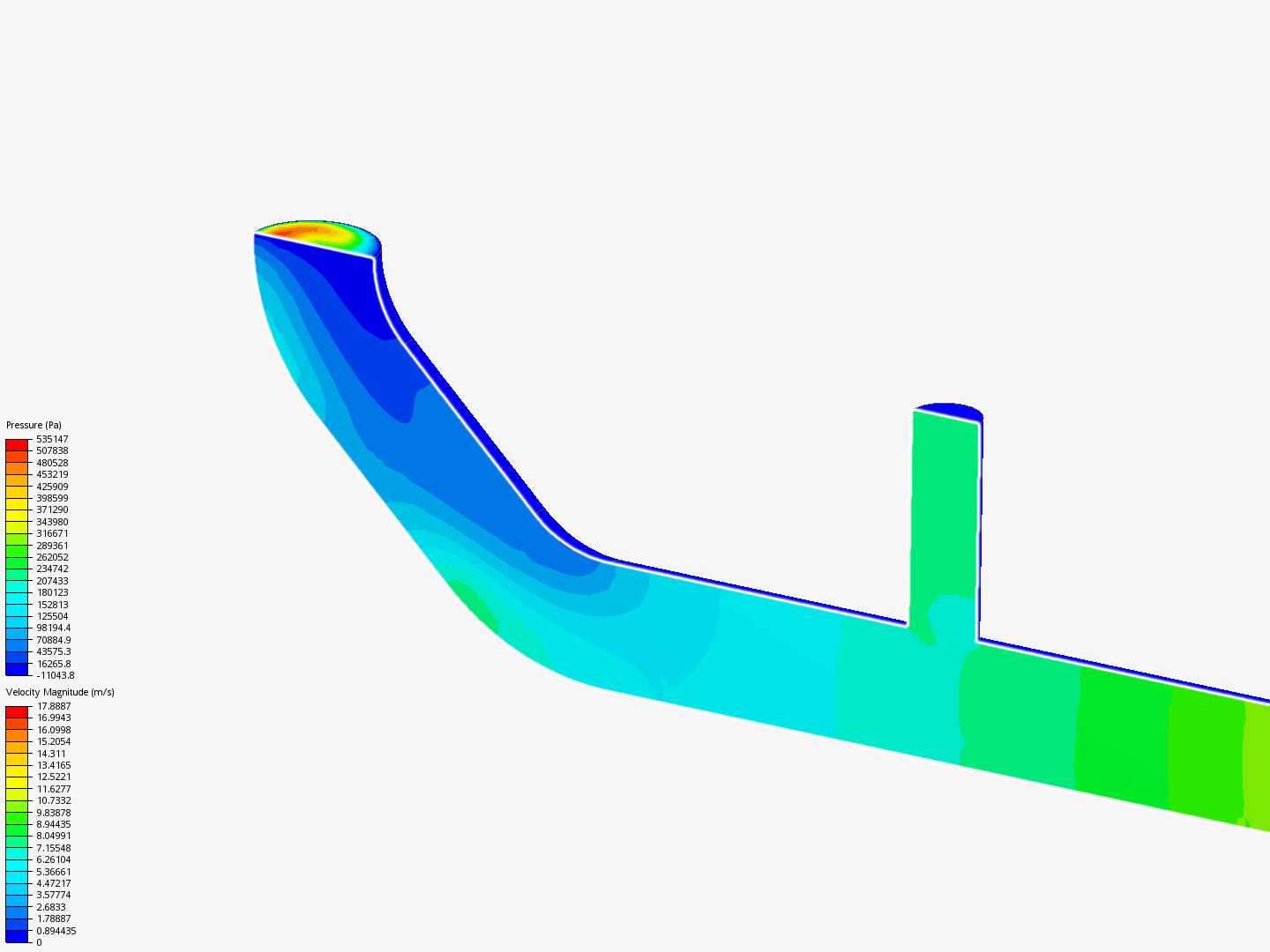 Tutorial 2: Pipe junction flow image