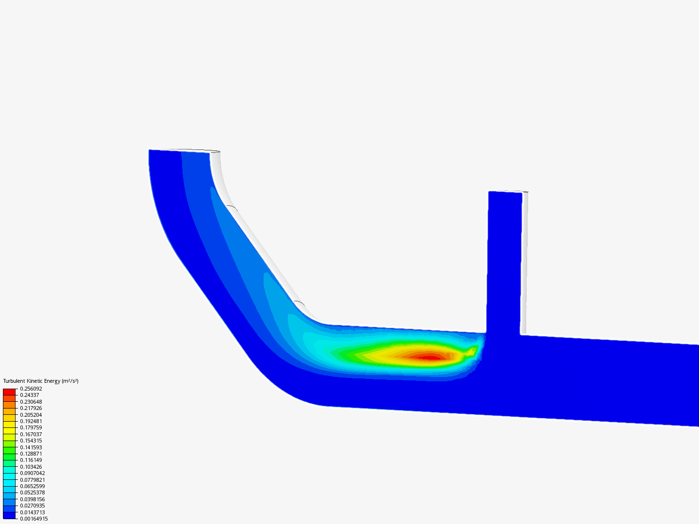 Tutorial 2: Pipe junction flow image