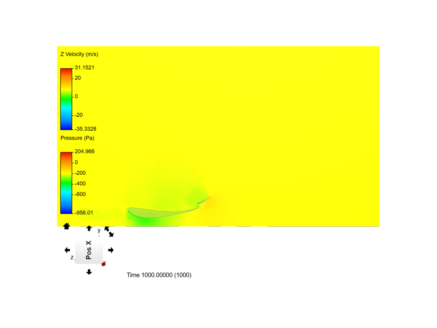 turbulence eval image