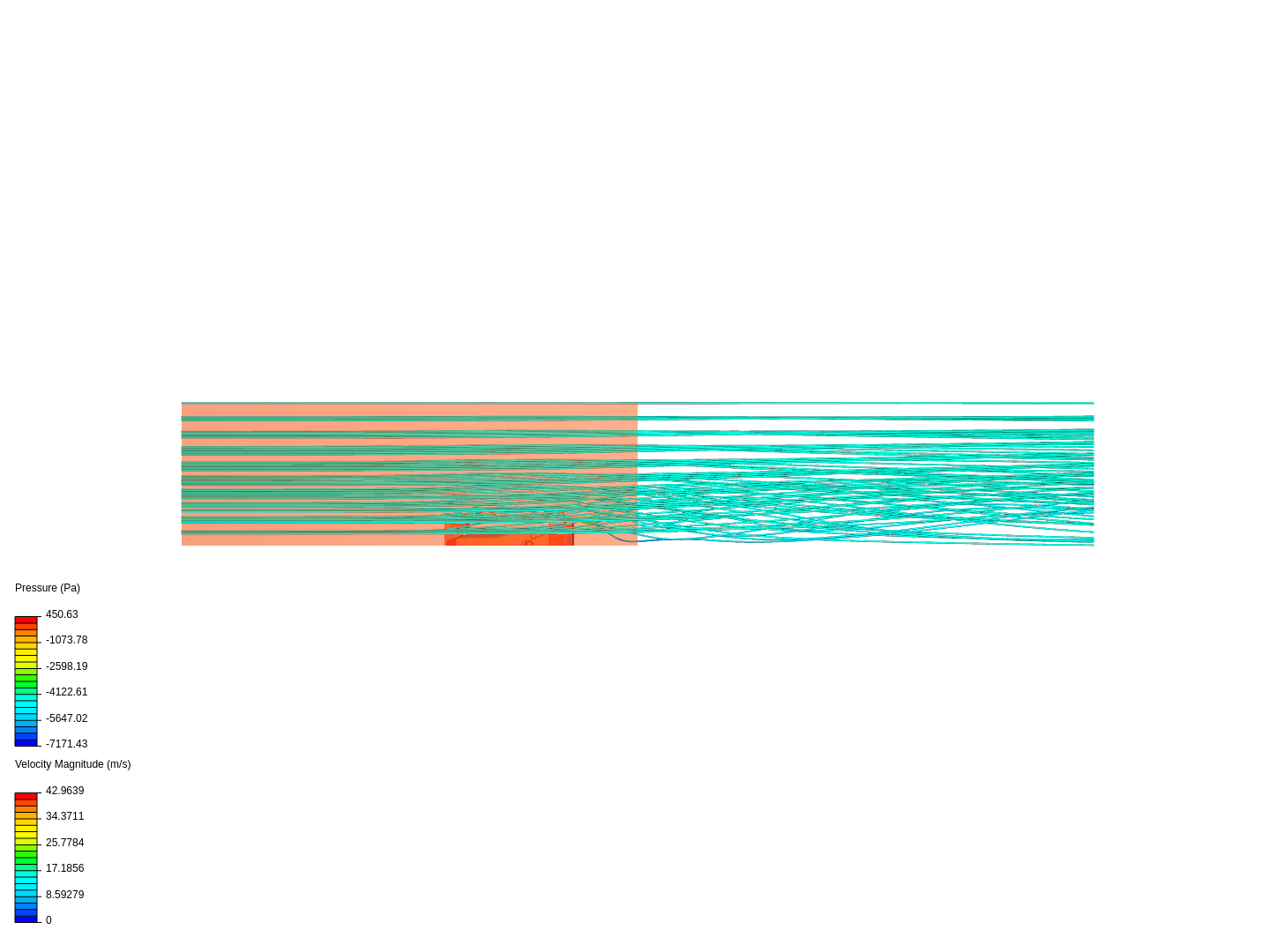 Ride Height Sensitivity image