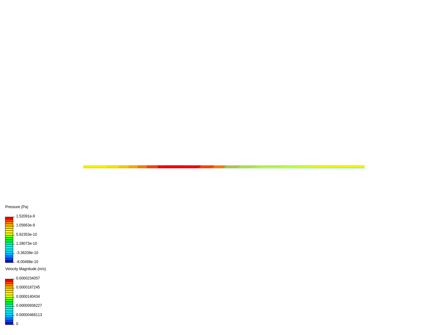 Flow around cylinder -Laminar v1 image