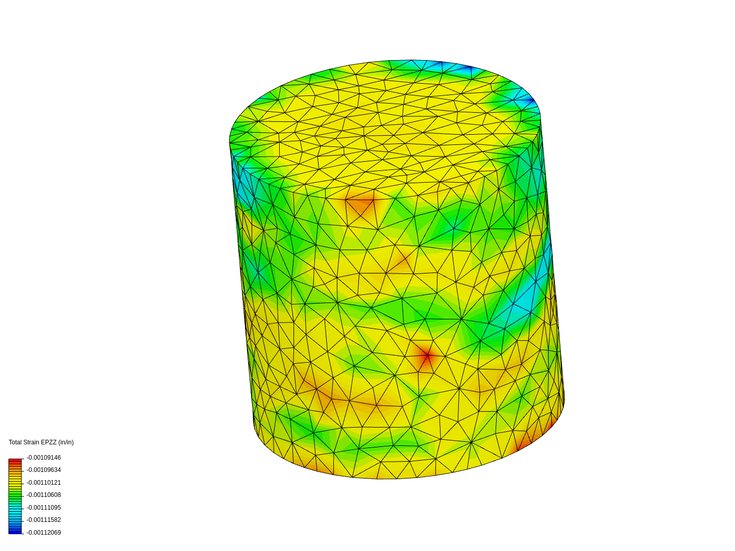 Ejercicio de compresion image