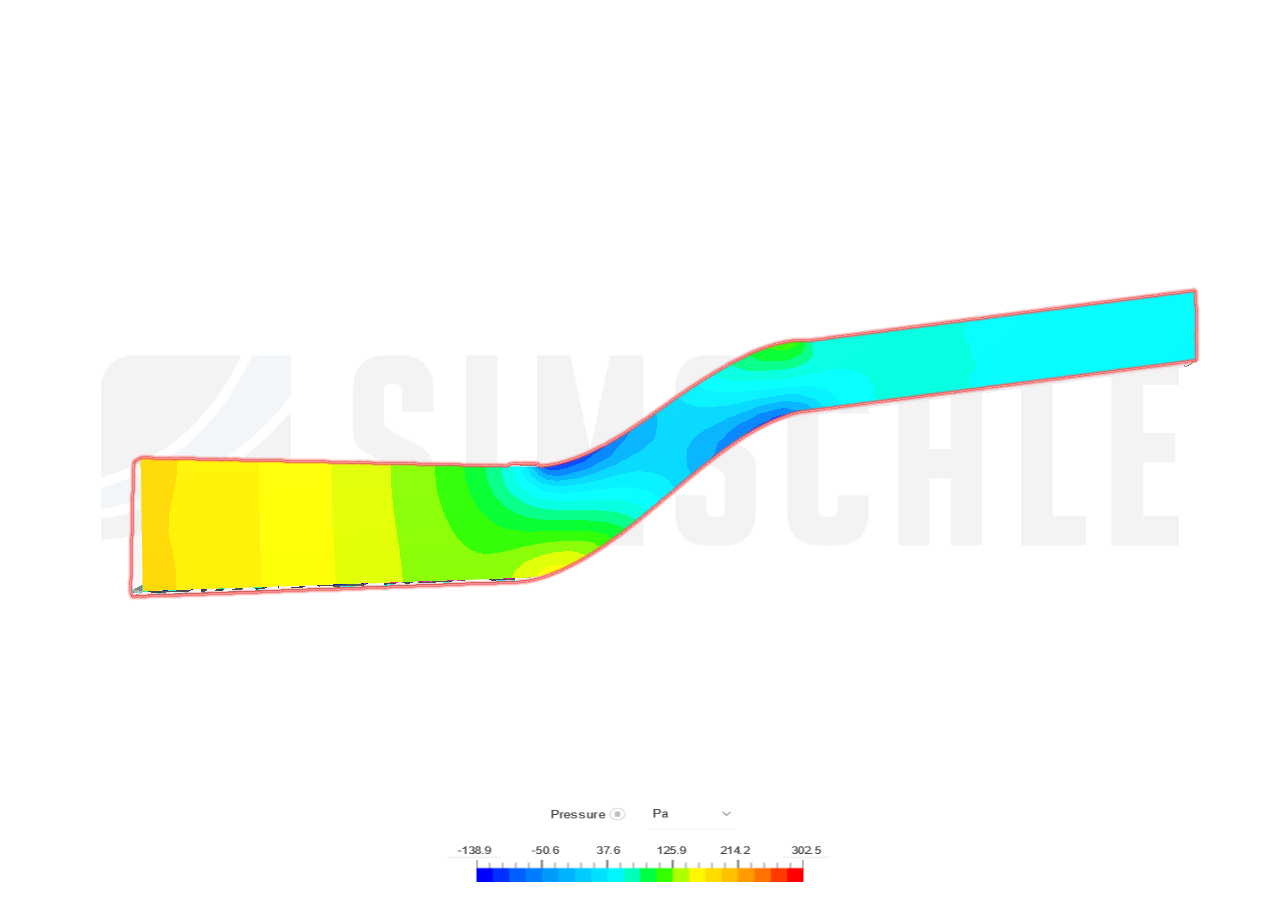 Air Duct with Vortex Gens image