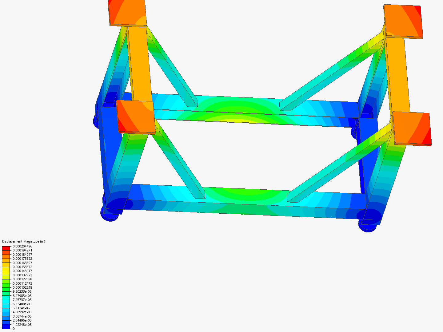 C Channel Structure Dynamic image