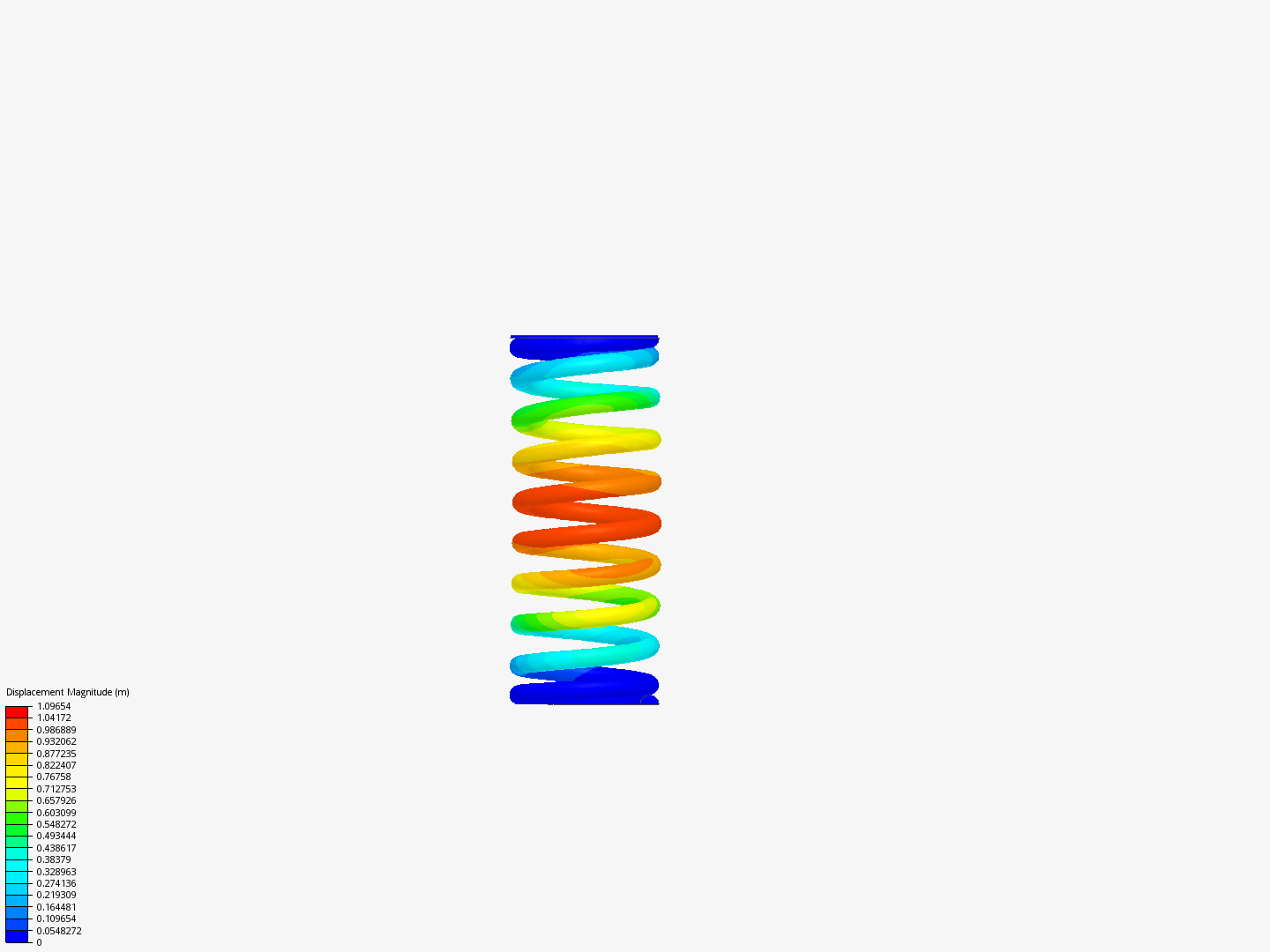 Spring Vibration test image