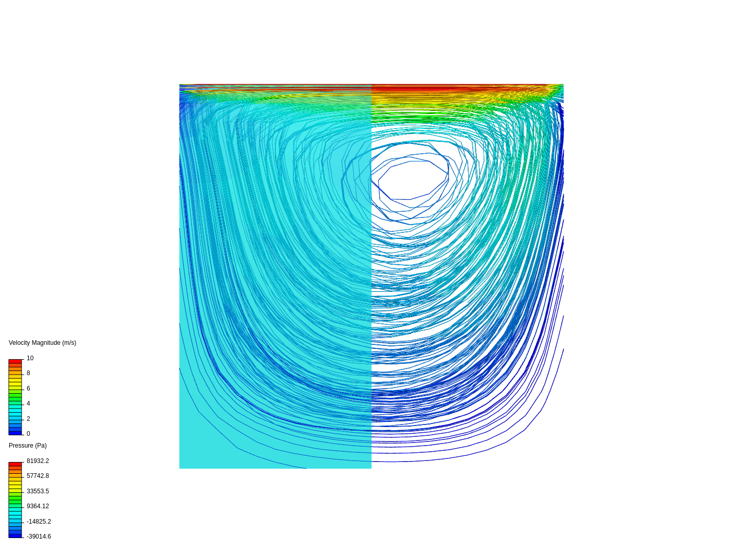 lid-driven cavity image