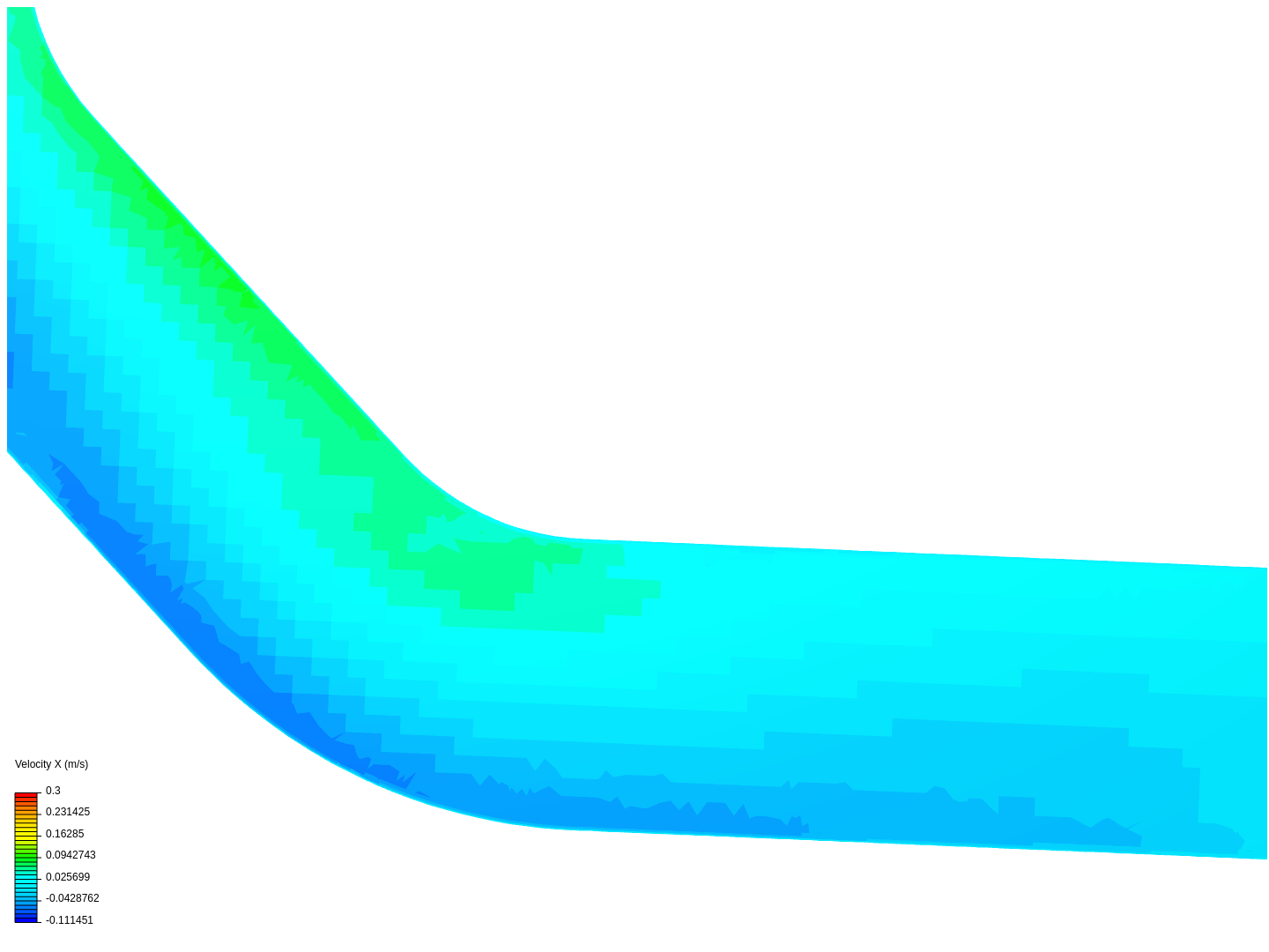 Tutorial 2: Pipe junction flow image