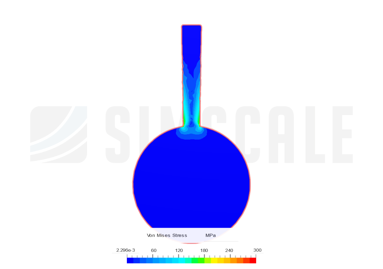 Tap Lever Analysis image