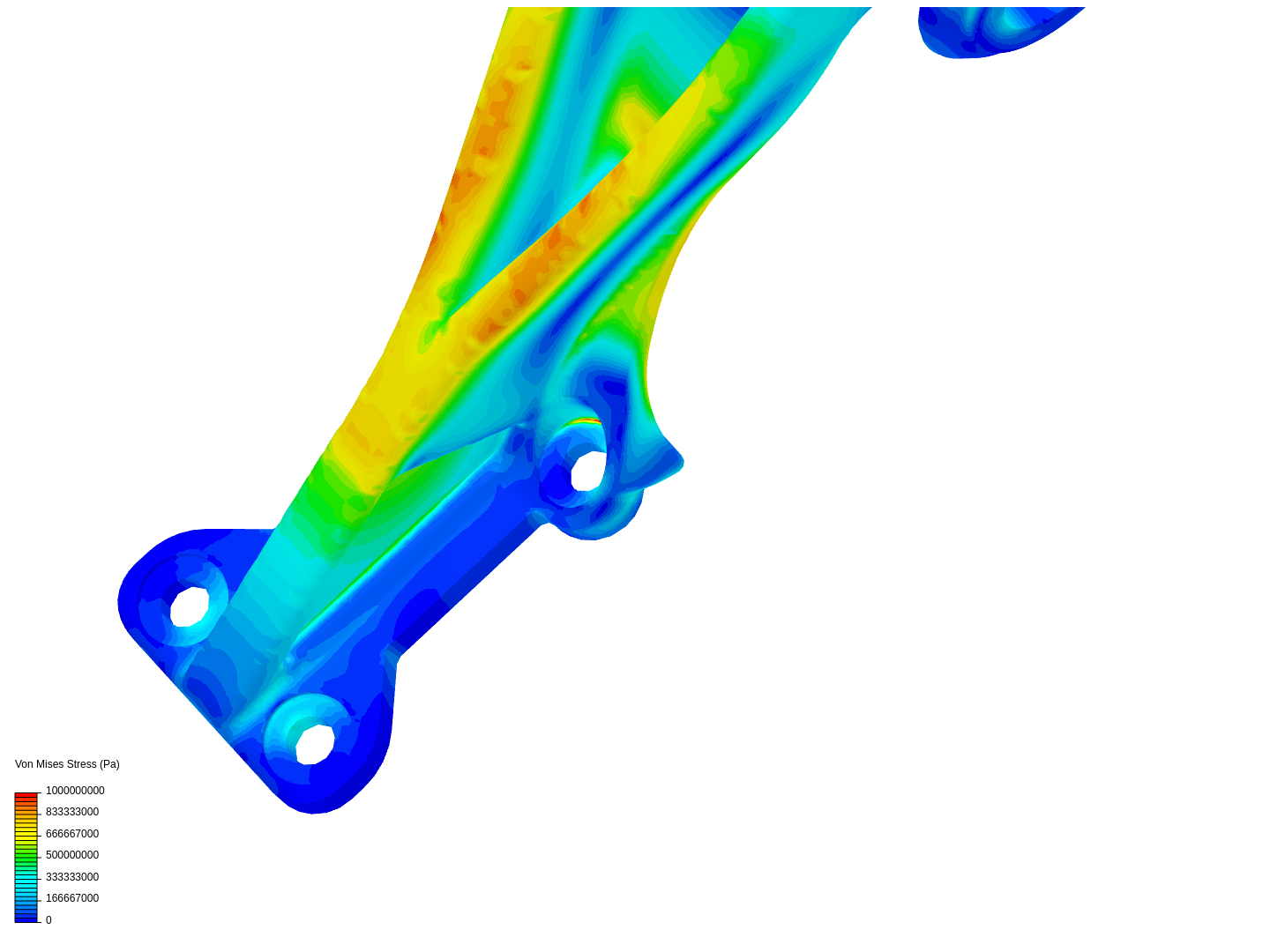 Design Optimization of a Bracket image