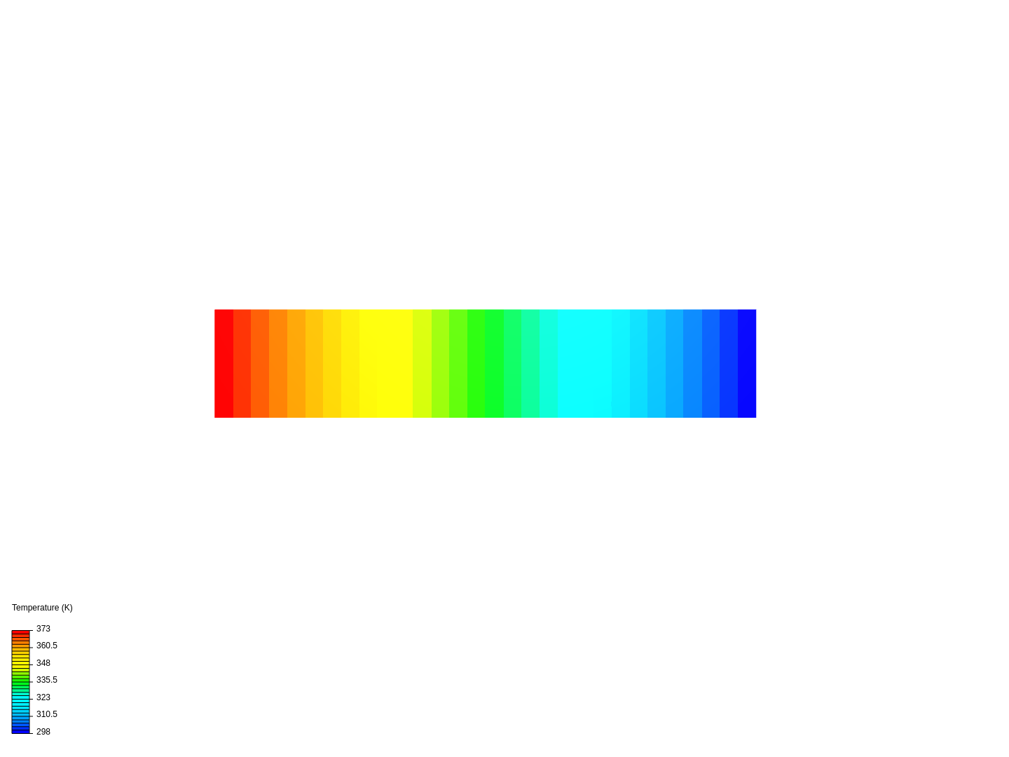 Heat transfer in a beam image