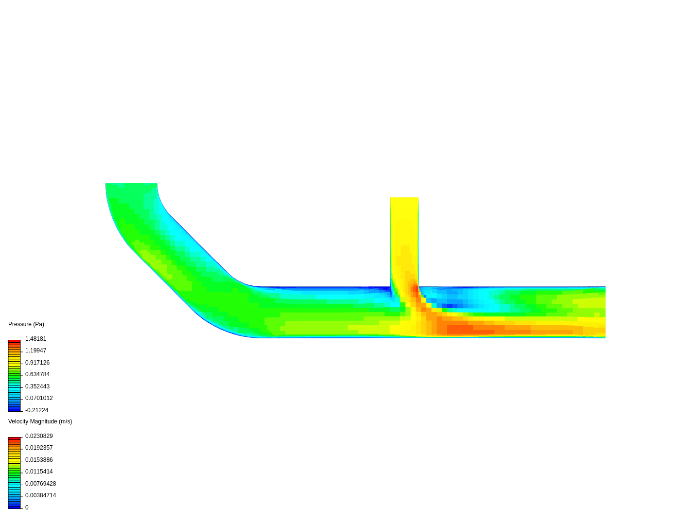 Laminar Flow Through a Pipe image